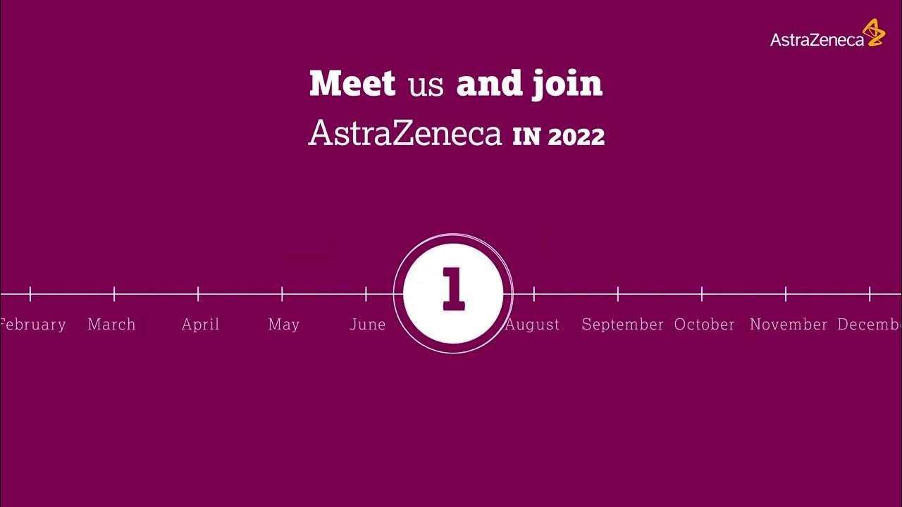 AstraZeneca careers 2022 YouTube