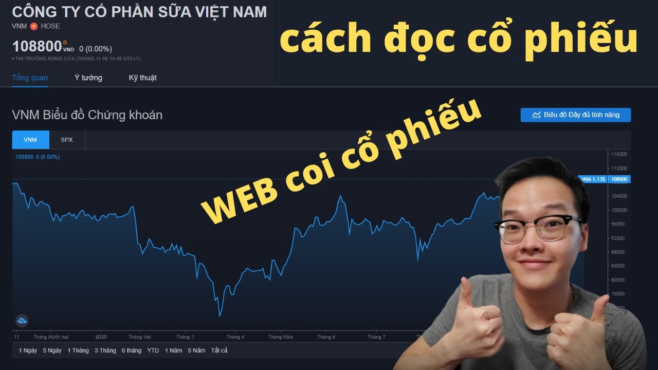 thaiedu net  New  level 1: HƯỚNG DẪN ĐẦU TƯ CHỨNG KHOÁN CƠ BẢN  | Thanh Cong TC |