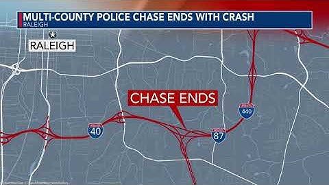 Chase with law enforcement ends near I-40/I-440 split
