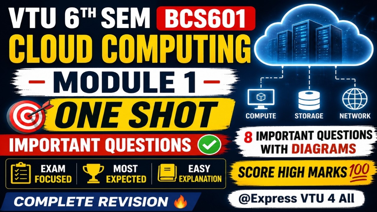 VTU 6th Sem Cloud Computing BCS601 | Module 1 One Shot | Important Questions + Easy Notes