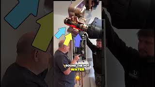 How A Gas Boiler Works. Plumber shows how we get hot water from a boiler. #plumber