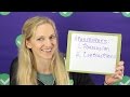 ACT English Section: Apostrophes