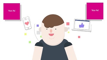 DirectMail2.0: Facebook and Instagram Integration