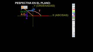 SEMANA 7 (21-09-2021) - TRIGONOMETRÍA NIVEL 3 - ÁNGULOS EN POSICIÓN NORMAL - PROF. MARCO