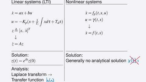 L1.2  Nonlinear vs linear systems - 2 The basic differences