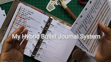Moterm Pocket Rings Planner Update | Setting Up My Bullet Journal Hybrid System