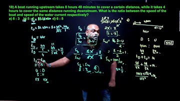 CLASS 11 | BOATS AND STREAMS | WIPRO NLTH - 2021 | ABHILASH VARMA