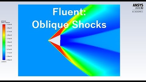 Fluent: Oblique Shock Modeled Over Wedge
