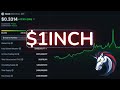 1inch Surging Quietly? 1INCH Coin Price Prediction &amp; Analysis!