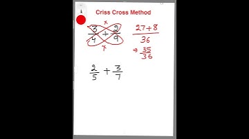 Sum of fractions | Save Time | CUET | SSC | Entrance exam questions #shorts