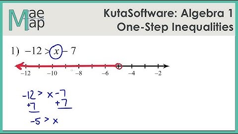 KutaSoftware: Algebra 1-  One Step Inequalities