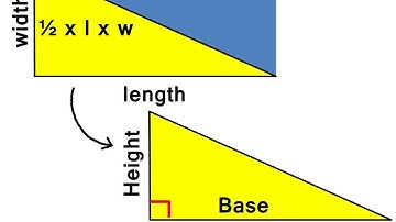 Maths - How to find area of right triangle - English