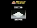 日テレ公式【仮装大賞】富士山の誕生 #shorts