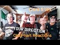 Old Pharts React To Goose - Your Direction