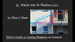 42.  What shadows can be cast by vertical and horizontal poles