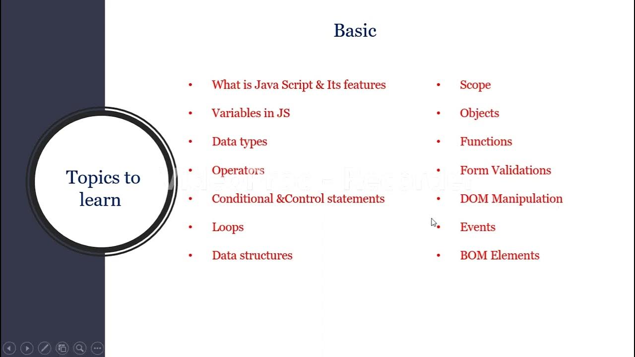 Road map to learn JavaScript How to learn JavaScript Learn JavaScript ...