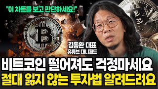 "이 차트를 확인하세요!" 비트코인 떨어져도 걱정마세요. 절대 잃지 않는 투자법 알려드립니다  (김동환 대표 / 1부)