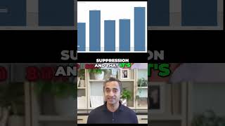 H-1B Visa Program Rampant Abuse And Wage Suppression