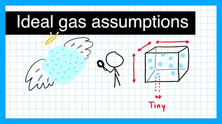 Ideal Gas Assumptions - Kinetic Theory