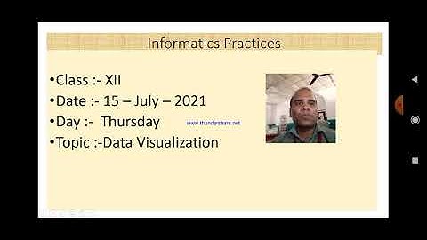 Class XII Informatics Practices 15 07 2021 By Mr  Praveen Singh