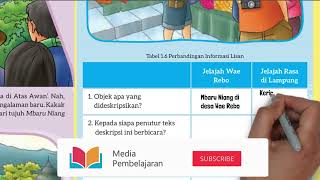 Tabel 1.6 Perbandingan Informasi Lisan Jelajah Wae Rebo Jelajah Rasa di Lampung