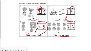 FCS 1st Grade Math : Module 4 Lesson 6