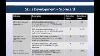 New BBBEE Codes Skills Development element
