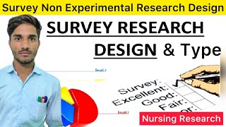 Survey Non Experimental Research Design | Survey Research Design | Survey Nursing Research, Research