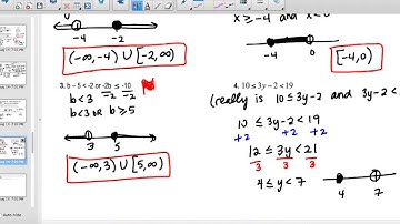 Section 1.6 Algebra 2: Solving Compound Inequalities and Absolute Value Inequalities