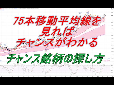 75本移動平均線を見ればチャンスがわかる