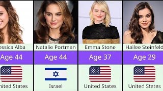 Top 50 Most Beautiful Women in the World 2026 | Name, Age & Country | Global Beauty Ranking Wealth