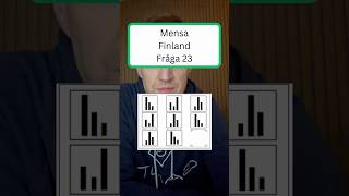 Mensa Finland Fråga 23