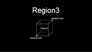 Roblox Scripting Tutorial - Region3