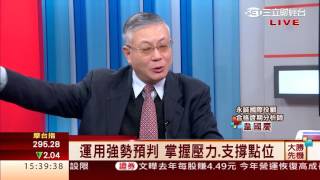 韋國慶-0203 台股今日封關 後市表現該怎解∣大勝先機∣三立財經台CH88