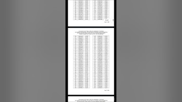 GRL of Polytechnic Lectures. General Ranking List #tspsc #grl .  LECTURERS IN GOVERNMENT POLYTECHNIC