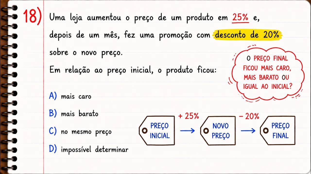 Identificando Slots com Alta Taxa de Retorno ao Jogador