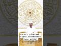Zararı gidermek, bir fayda üretmekten önce gelir. #cuma #sohbet #kuran #ayet #iman #ibadet #islam