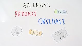 Aplikasi Reduksi Oksidasi screenshot 3