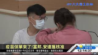 疫苗保單來了!富邦.安達獲核准 八大民生新聞 2021041605
