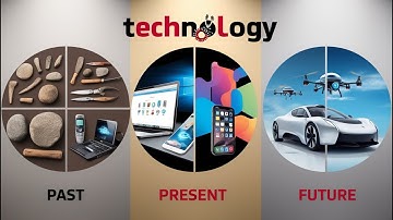 The Evolution of Technology: From Stone Tools to Smart AI!