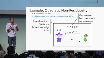 From Laconic Zero Knowledge to Public Key Cryptography