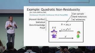 From Laconic Zero Knowledge to Public Key Cryptography