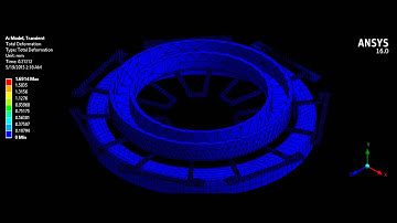 Ansys workbench transient structural FEA of super punch