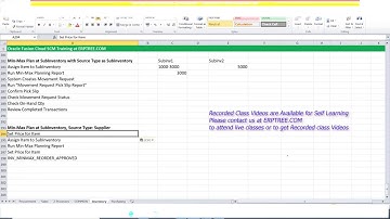 Min Max Planning in Oracle Fusion Inventory | Oracle Fusion SCM Training