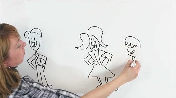 Camtasia Studio 7 Overview Video