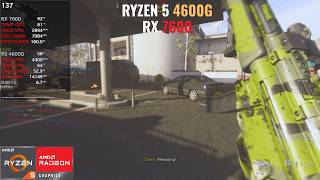 CALL OF DUTY MODERN WARFARE | Rx 7600 + Ryzen 5 4600g | Test game 2026