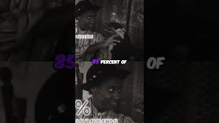 Fatherless Homes: Shocking Statistics You Need To See