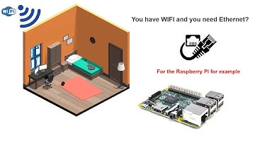 Configure WDS Bridging | TP-Link Dual Band Routers