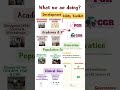 2 years Journey of HPHF