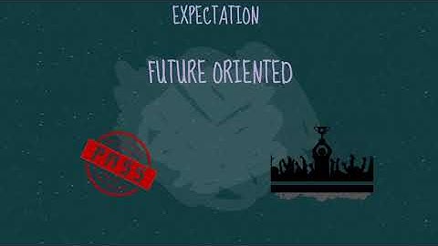 What is Intrapersonal Communication?